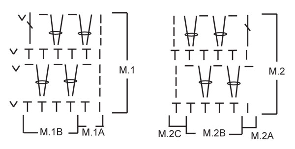 Diagram for DROPS 123-24