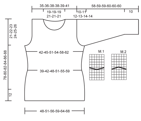 Diagram for DROPS 123-29