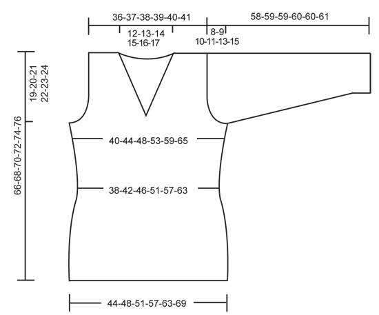Diagram measurements for DROPS 123-3