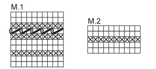 Diagram for DROPS 123-30