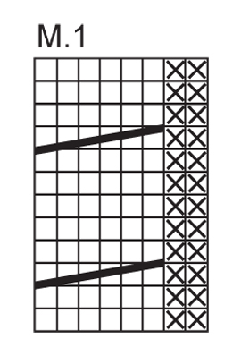 Diagram for DROPS 123-33