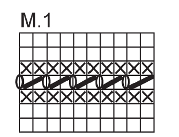 Diagram for DROPS 123-35