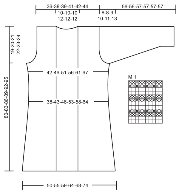 Diagram for DROPS 123-39