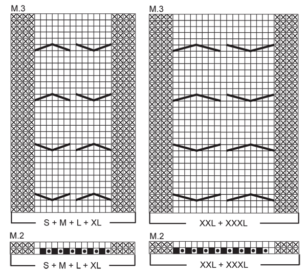 Diagram for DROPS 123-39
