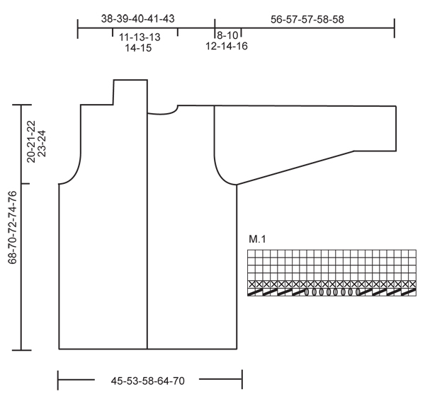 Diagram for DROPS 123-4