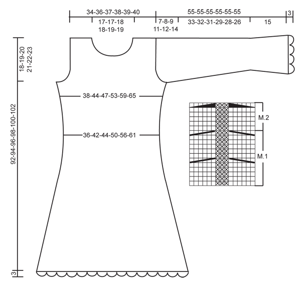 Diagram for DROPS 123-40