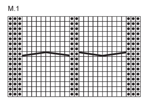 Diagram for DROPS 123-6