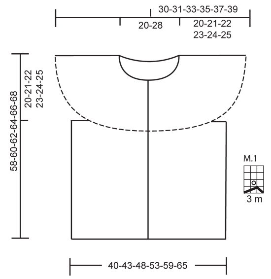 Diagram for DROPS 123-7