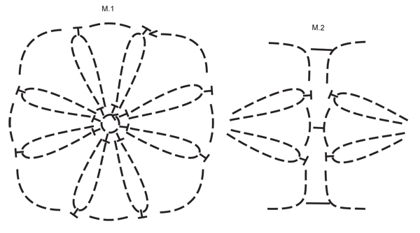 Diagram for DROPS 123-8