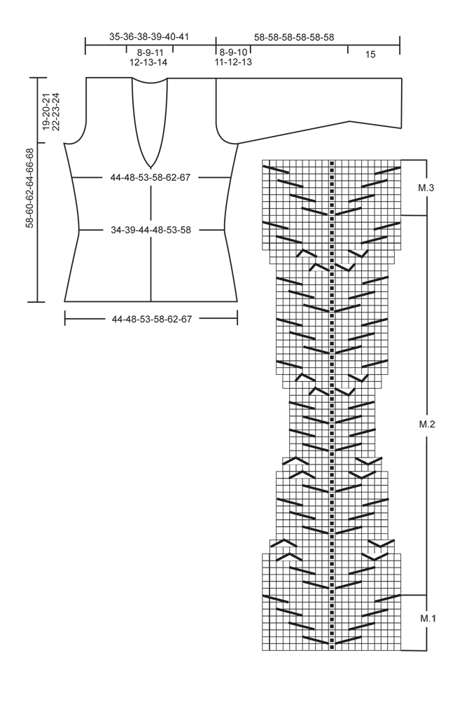 Diagram for DROPS 123-9