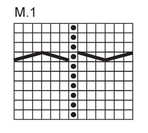 Diagram for DROPS 124-13