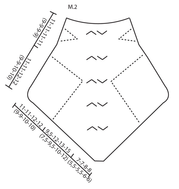 Diagram for DROPS 124-13