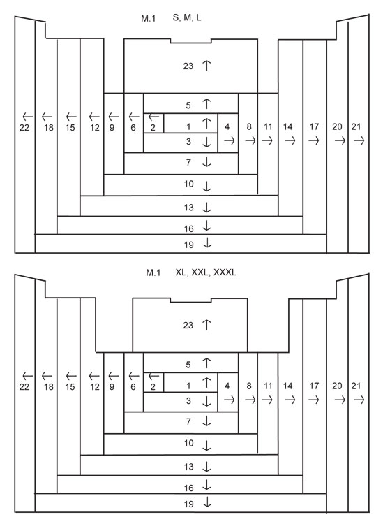 Diagram for DROPS 124-18