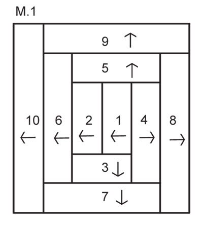 Diagram for DROPS 124-19