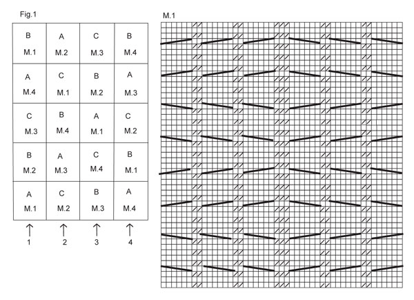 Diagram for DROPS 124-20