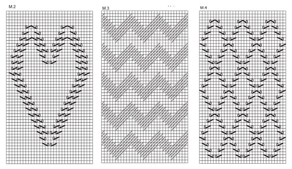 Diagram for DROPS 124-20