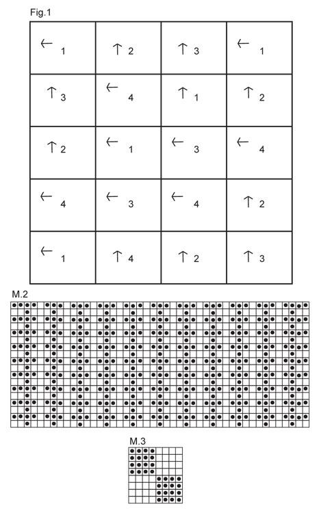 Diagram for DROPS 124-3