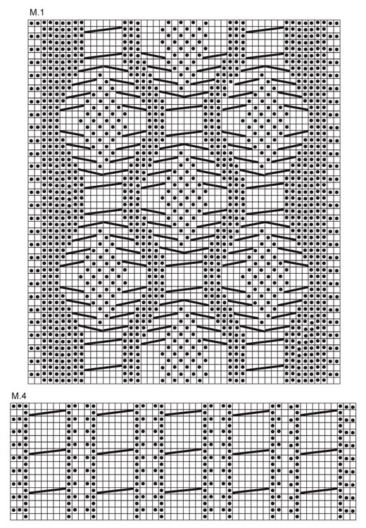 Diagram for DROPS 124-3