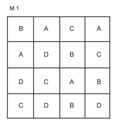 Diagram measurements for DROPS 124-6