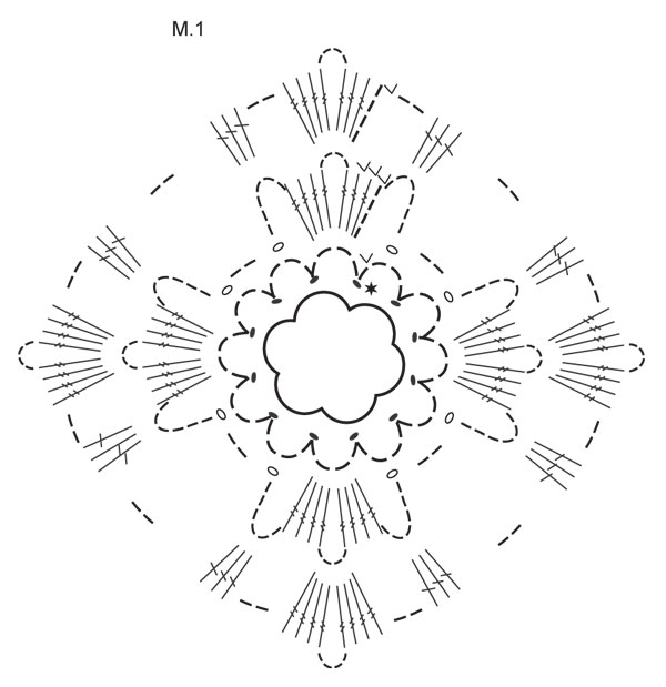 Diagram for DROPS 124-7