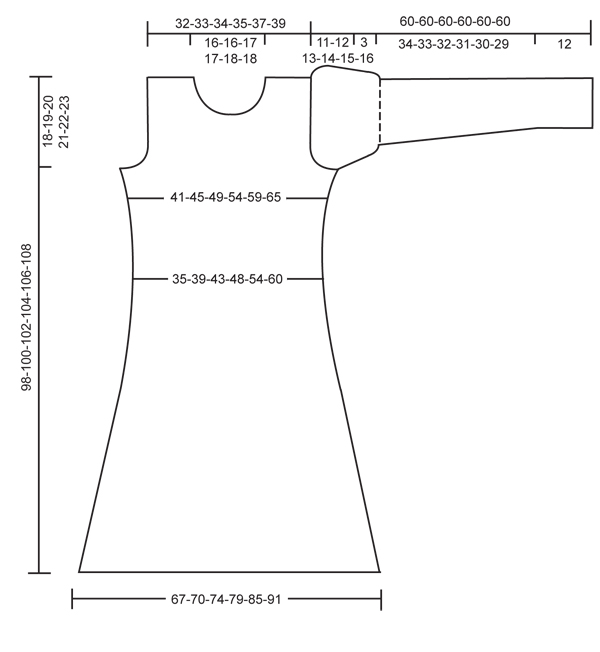 Diagram for DROPS 125-1