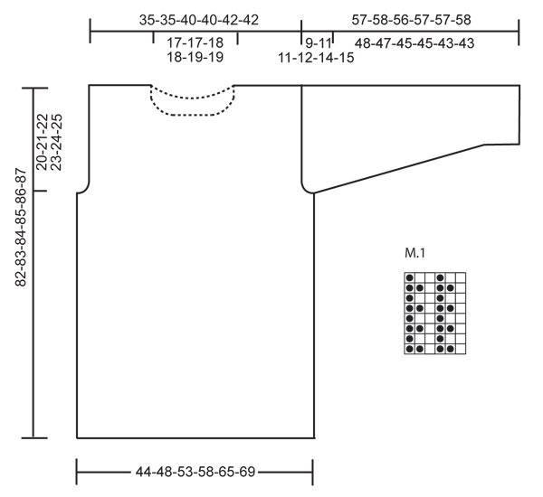 Diagram for DROPS 125-10