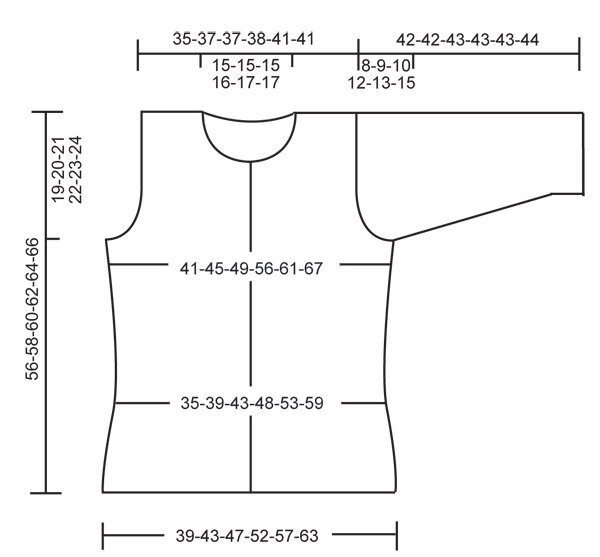 Diagram measurements for DROPS 125-11