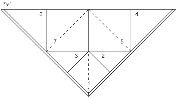 Diagram measurements for DROPS 125-17