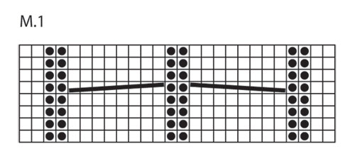 Diagram for DROPS 125-19