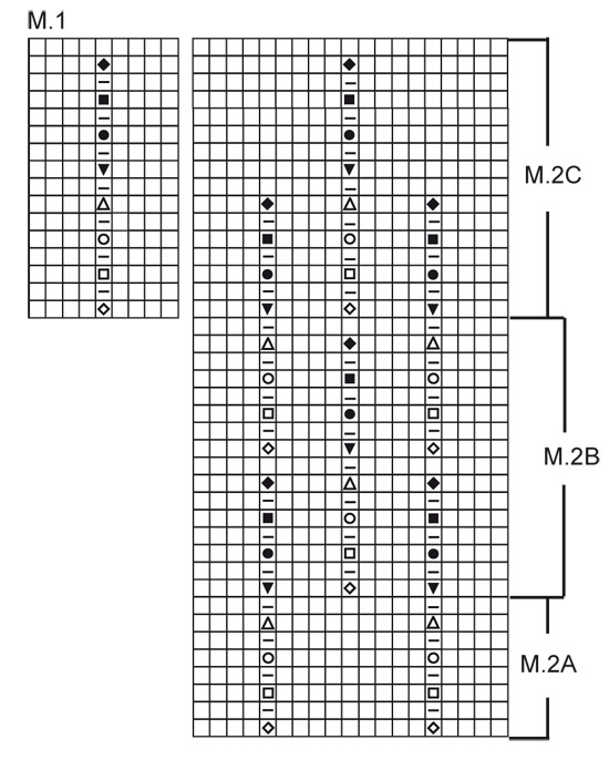Diagram for DROPS 125-2