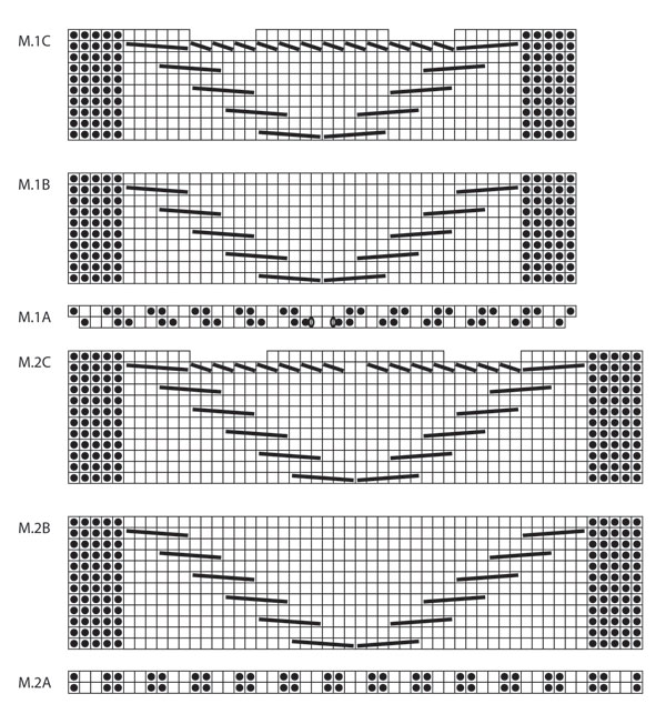 Diagram for DROPS 125-23