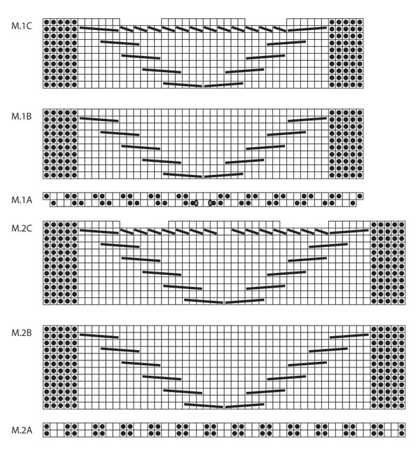 Diagram for DROPS 125-24