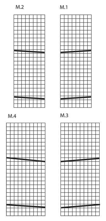 Diagram for DROPS 125-25