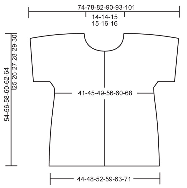 Diagram for DROPS 125-28