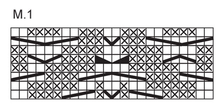 Diagram for DROPS 125-29