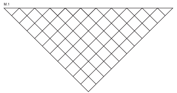 Diagram measurements for DROPS 125-3