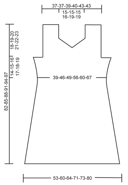 Diagram measurements for DROPS 125-4