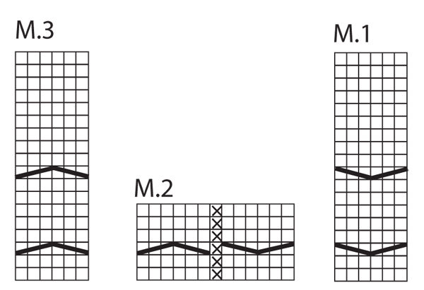 Diagram for DROPS 125-9