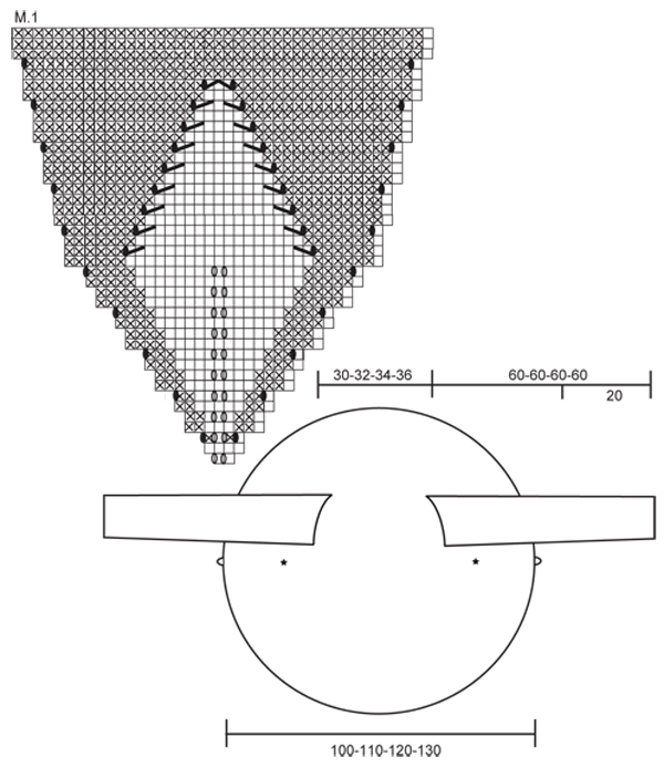 Diagram for DROPS 126-1