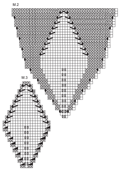 Diagram for DROPS 126-1