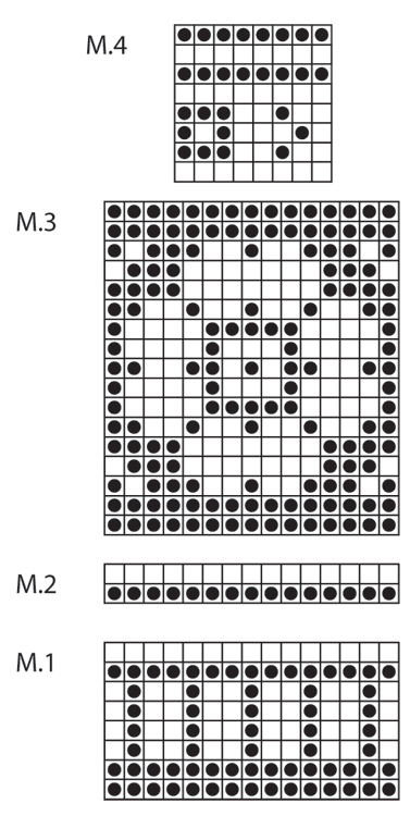 Diagram for DROPS 126-2