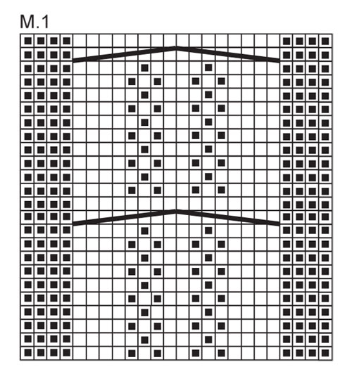 Diagram for DROPS 126-23