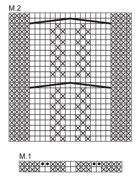 Diagram for DROPS 126-25