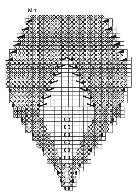 Diagram for DROPS 126-26