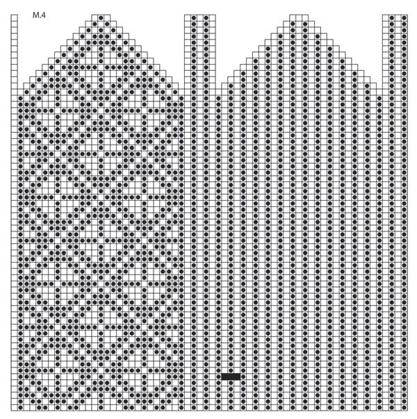 Diagram for DROPS 126-3