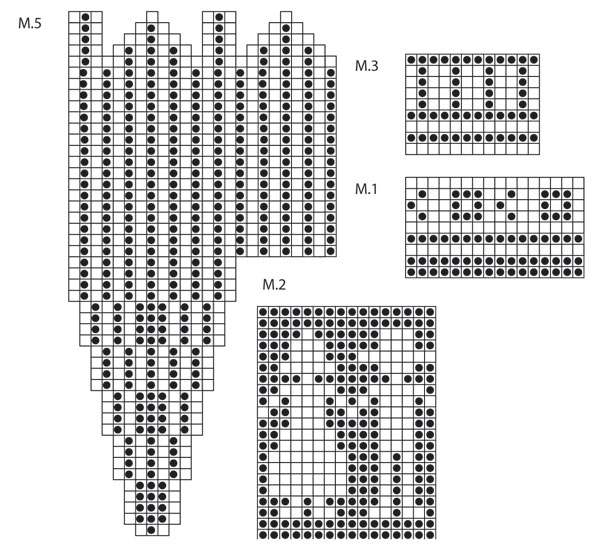 Diagram for DROPS 126-3