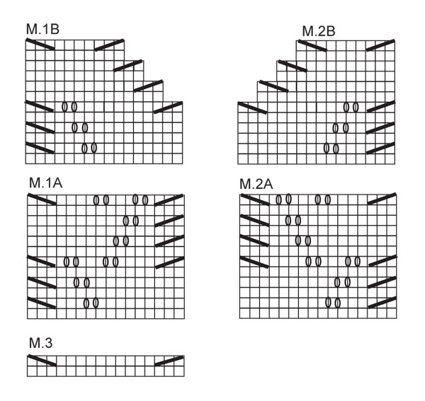 Diagram for DROPS 126-30