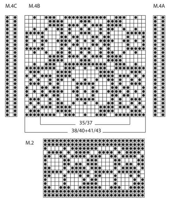 Diagram for DROPS 126-4