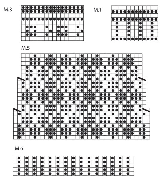 Diagram for DROPS 126-4