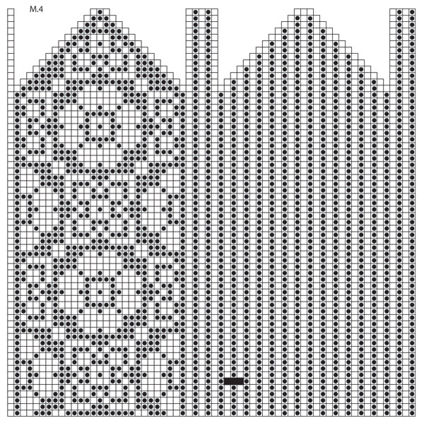 Diagram for DROPS 126-5